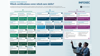Preview image of the emerging trends infographic Download — BC (Emerging trend checklist: Which certifications cover which new skills?)