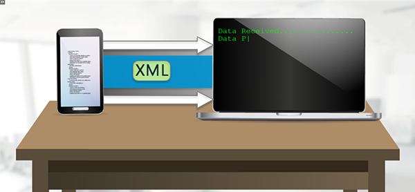 OWASP A4 - XML External Entities (XXE)