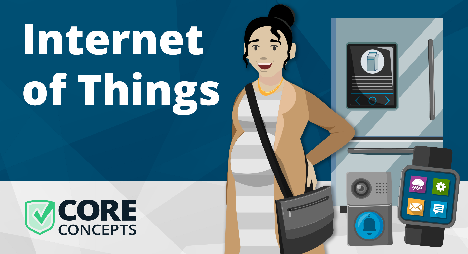 Core Concepts: Internet of Things (IoT)