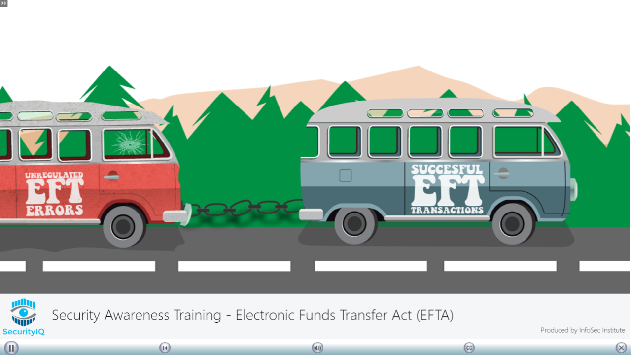 Electronic Funds Transfer Act (EFTA)
