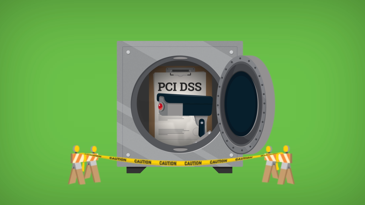 PCI DSS: Incident Management