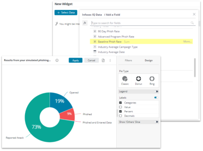 Dashboard Customization Options