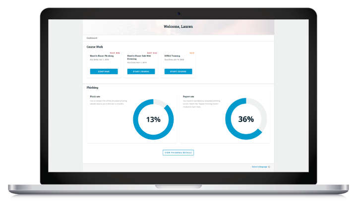 learner dashboard phishing rate