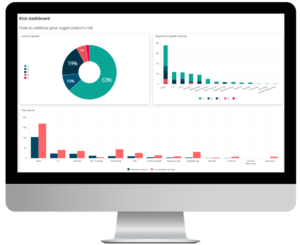 Infosec IQ My Dashboards console showing data visualizations.